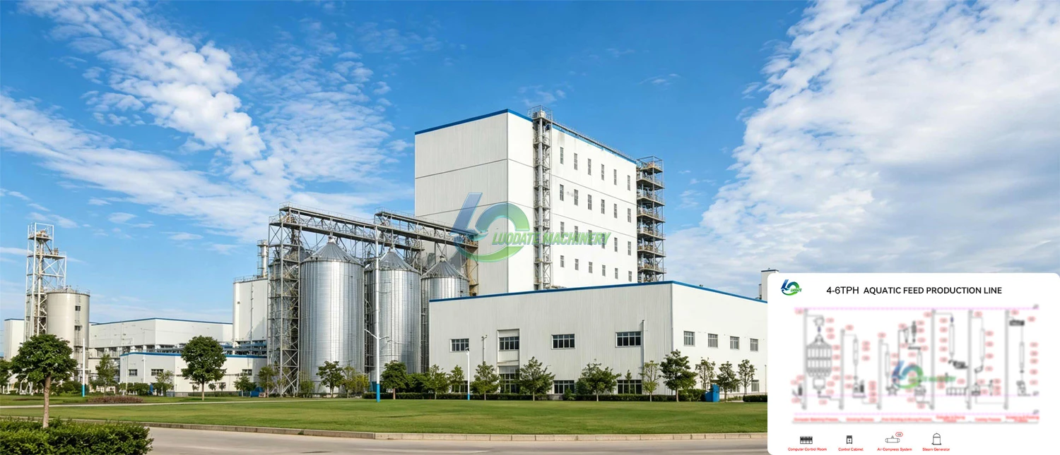 Linha de alimenta&ccedil;&atilde;o aqu&aacute;tica de 4-6 TPH