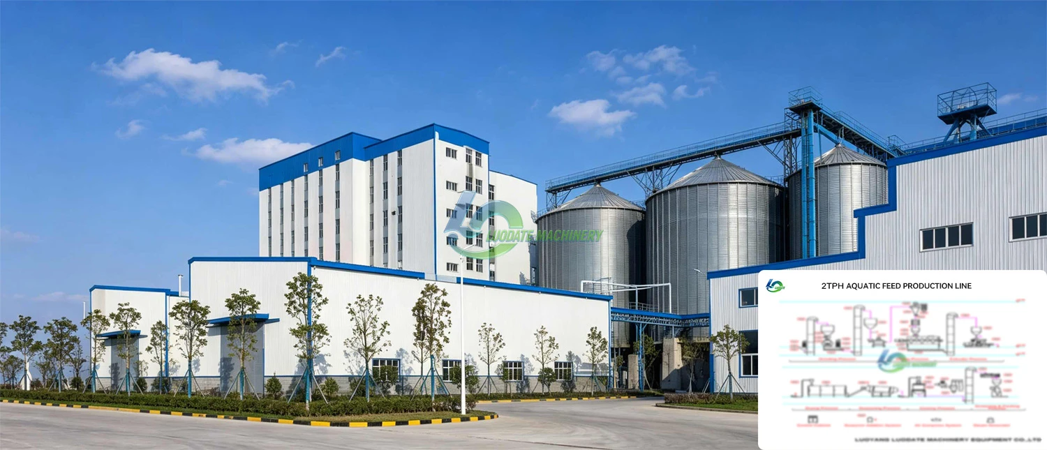 Linha de alimenta&ccedil;&atilde;o aqu&aacute;tica de 2 TPH